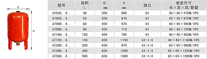 膨胀罐参数 膨胀罐参数