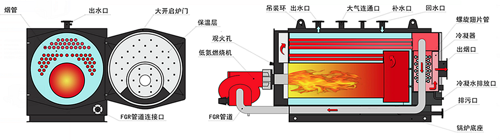 常压热水锅炉结构_1020.png